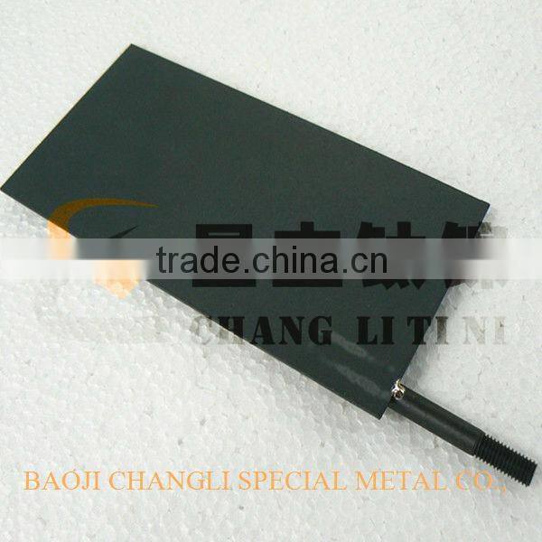 ru-ir titanium anode for chlor alkali production