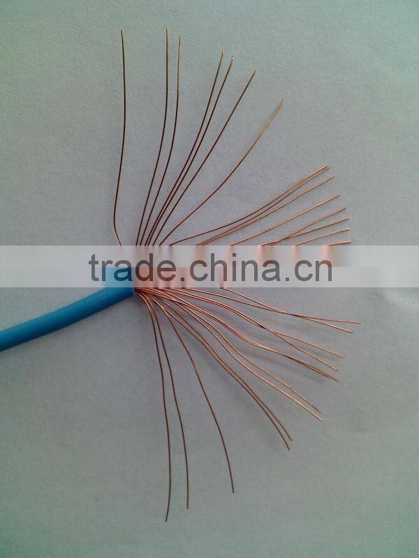 PVC wire, PVC insulated copper wire , building wire