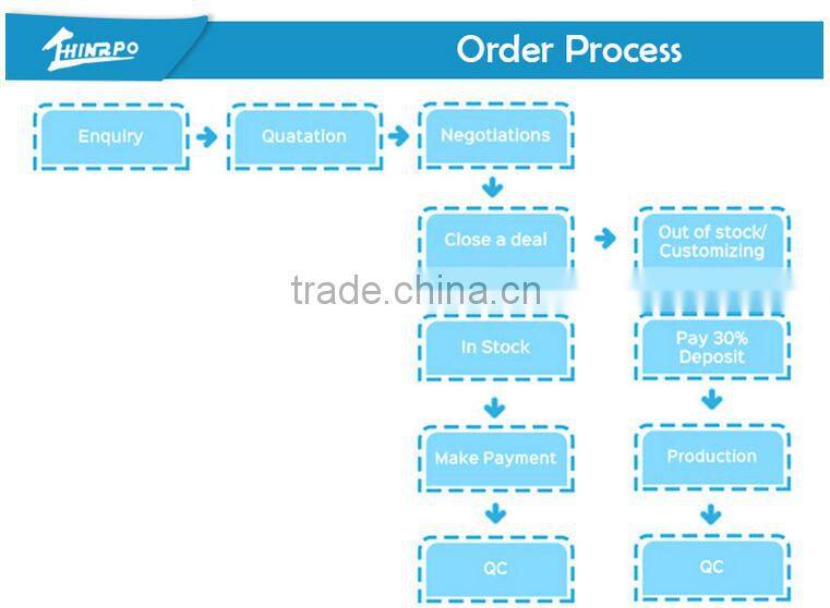High temperature china manufacturer silicone rubber o ring
