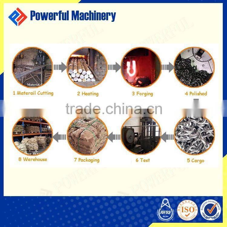 GALVANIZED G2150 U-BOLT SHACKLE