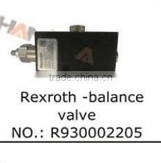 REXROTH OIL PUMP A2FO32 61L VAB05 Concrete pump spare parts for putzmeister schwing stetter