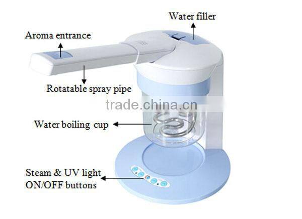 SW-3328P portable ion facial steamer for skin polishing facial care machine