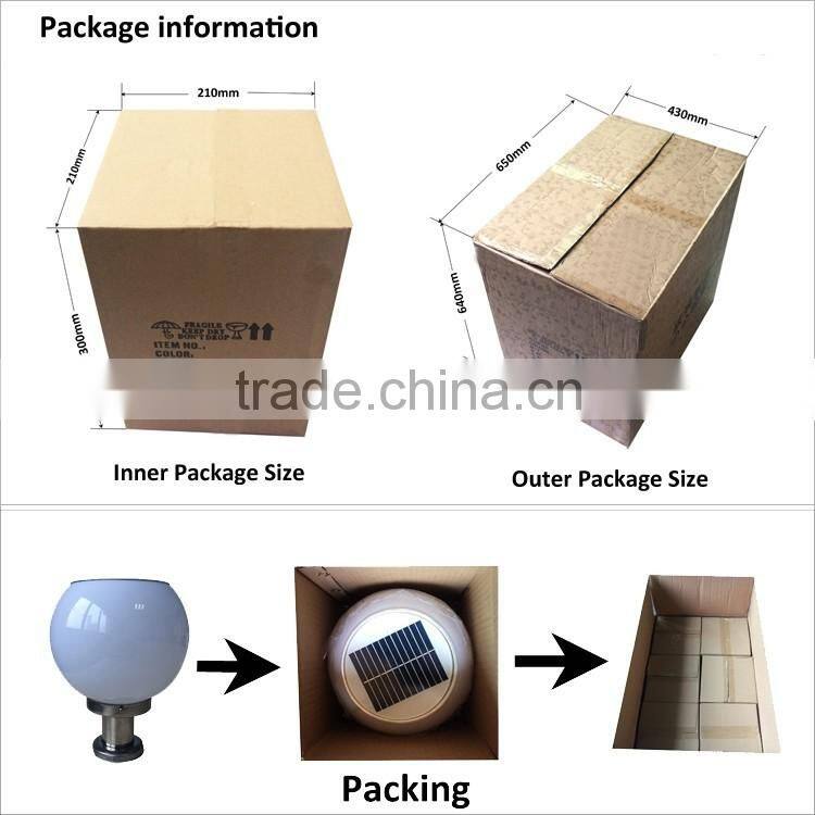 China factory wholesale solar garden light pmma lampshade material