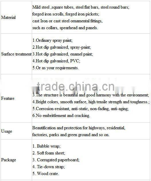 Simple gate and fence gate design