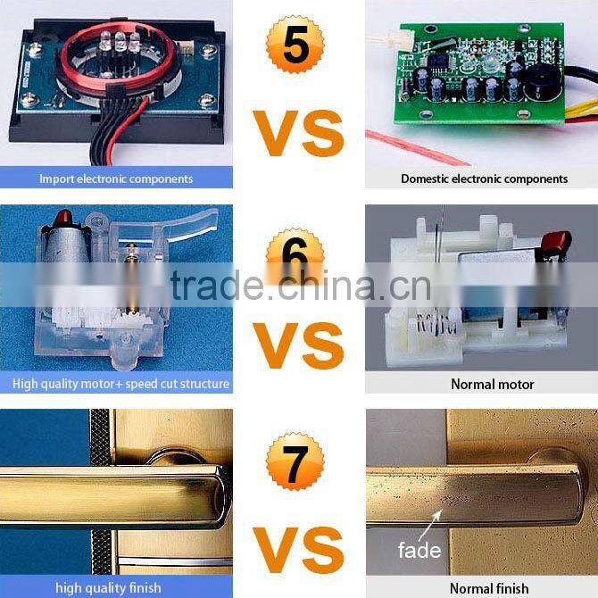 rfid card reader security hotel lock