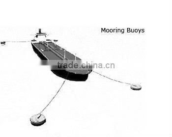 Parachute Foam Filled Buoy