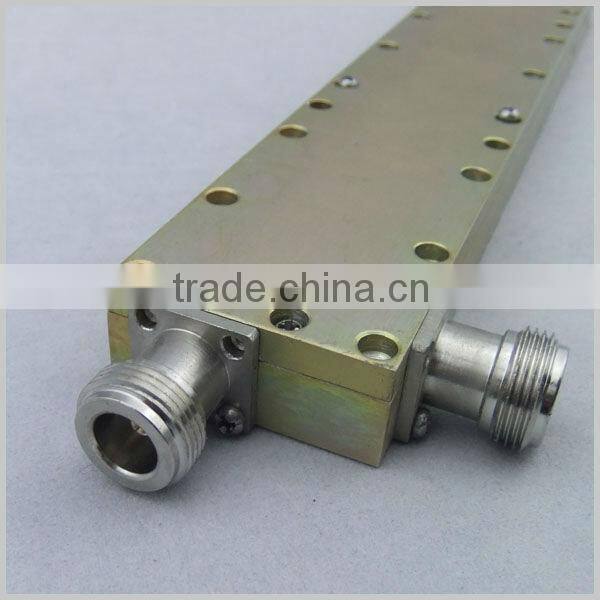 RF Microwave Directional Coupler SETSAIL