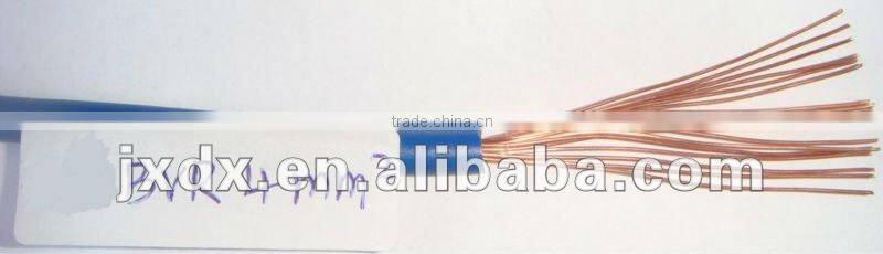 single core types of electric conductors for house