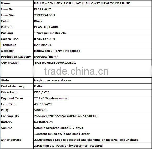 Deluxe black Permasilk top hat with skull and feather decor