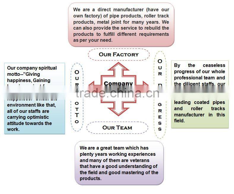 JY-2044CK|Zinc-plated roller track fitting|Storage rack roller track connector|Logistic mounting bracket slide joint