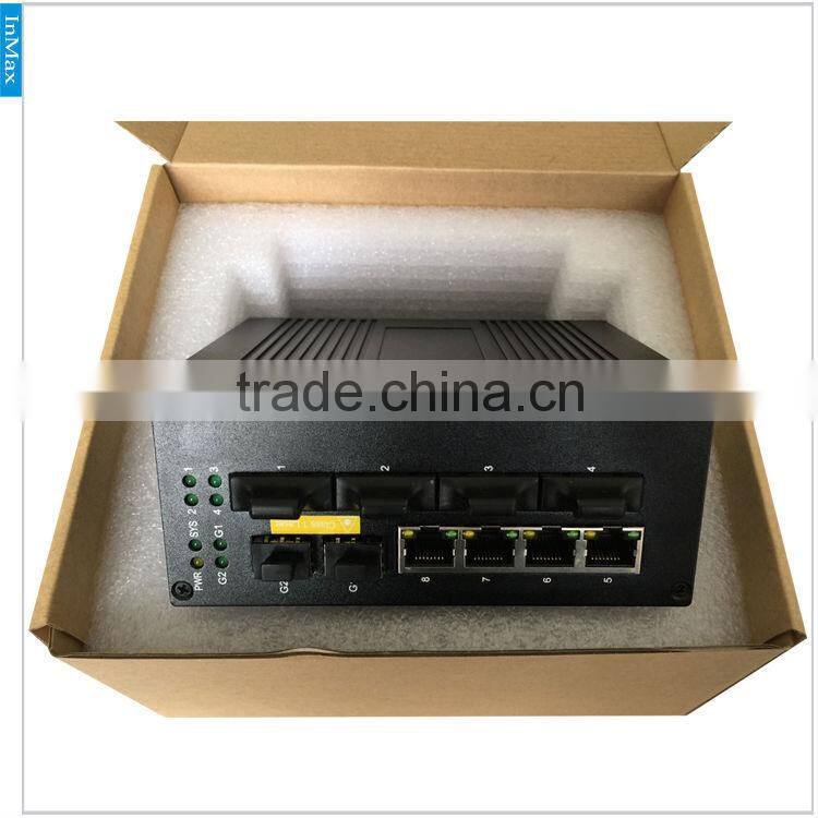 Gigabit Din-rail Managed Industrial Ethernet Switch with 2x1000M FX(SFP Slot)+4 Fiber Port and 4 RJ45 Port i610B