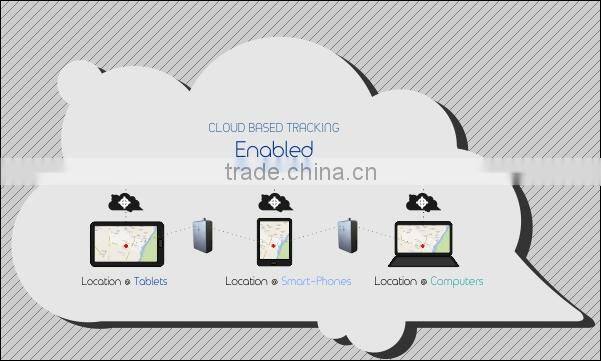 motorcycles backup battery GSM/ GPRS GPS tracker