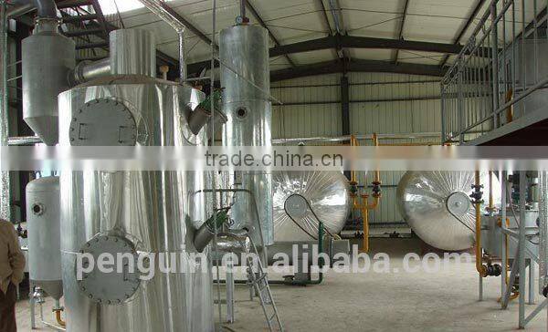 Small capacity crude oil refinery plant for sale
