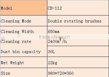 Mini Manual sweeper/Manual sweeper for home used/ easy to used/ good apperance sweeper for sale