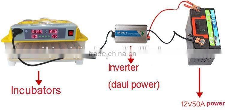 Wholesale prices 48 egg incubator