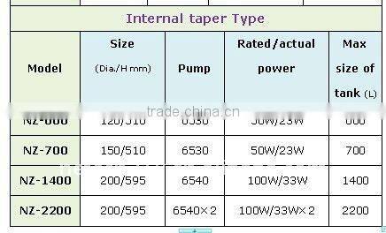 2013 New Model U-PVC protein/floating skimmer for fish cultivation