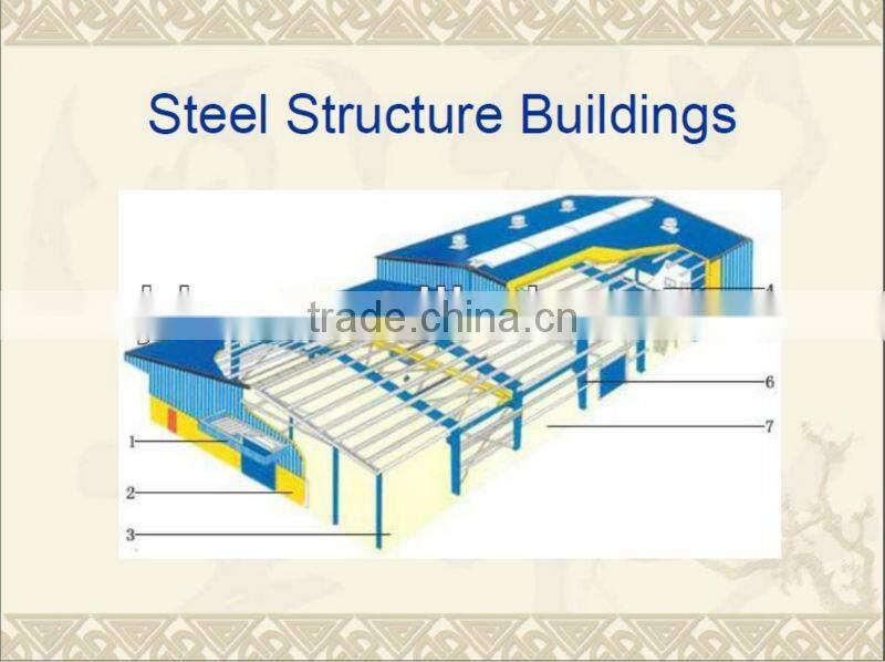 high quality steel structure chicken farming