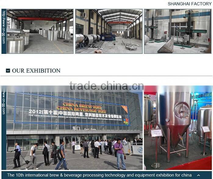 sanitary round tank manhole cover