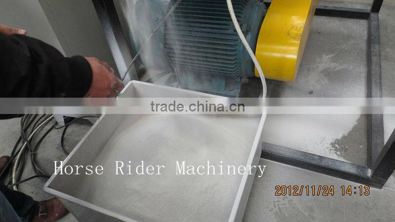 Special mill for grind plastic supplier