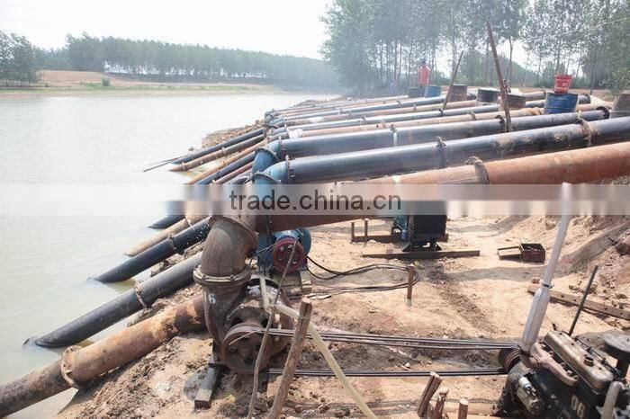 Y&L (China) Electric Motor Horizontal Irrigation Pump/Horizontal Electric Motor Water Pump/Horizontal Pump