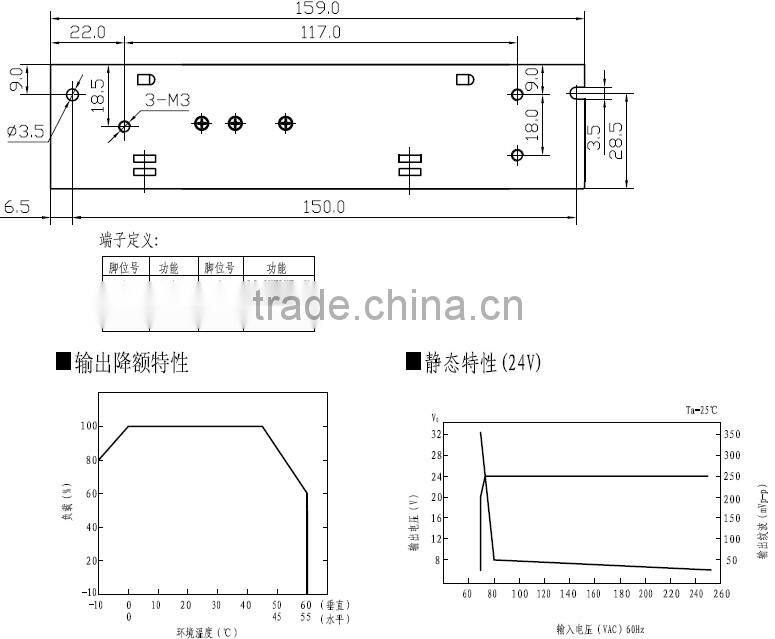 YUMO S-60 60W 5/12/48V Single output High efficiency power supply Switching Power Supply