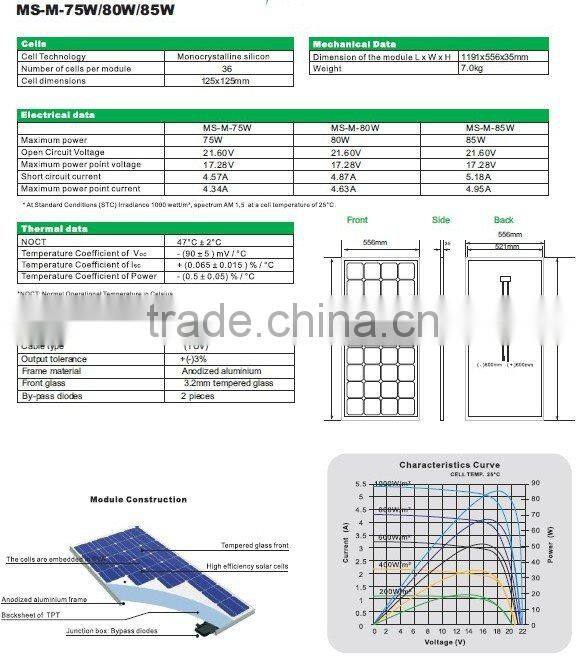 Mono/poly crystalline 75W solar panel