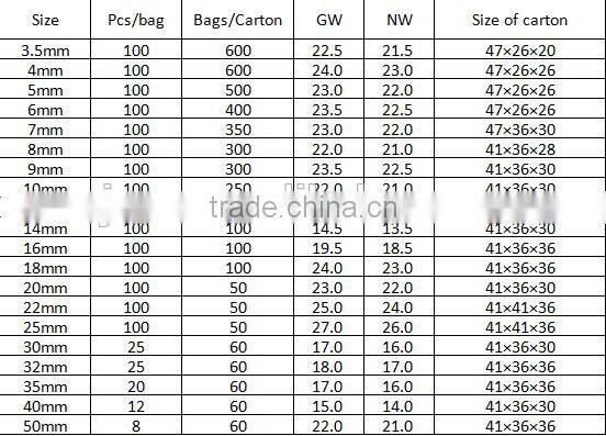 High quality cable clip/plastic wall cable clip/plastic nail hook cable clip