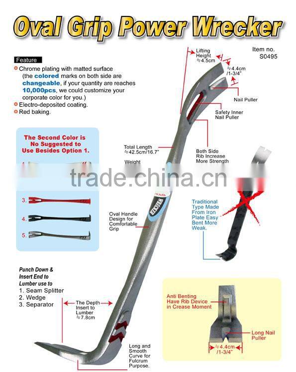 Oval Grip Power Wrecker