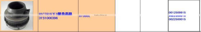 0012509915 Clutch Release Bearing For Mercedes Truck Parts