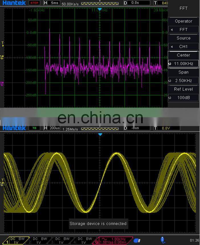 Hantek DSO4254B Digital Oscilloscope Storage Bench Type 4 CH 64K 1GS/s 250MHz Bandwidth