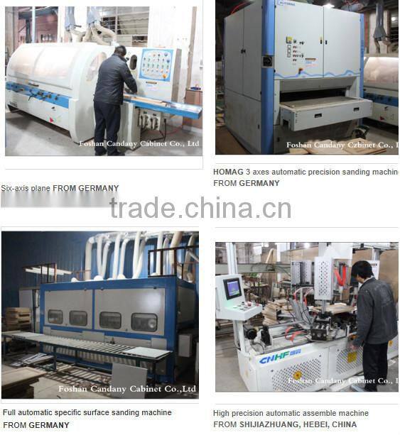 high gloss red kitchen cabinet, red lacquer kitchen cabinet, high gloss lacquer kitchen cabinet doors, white lacquer kitchen cab