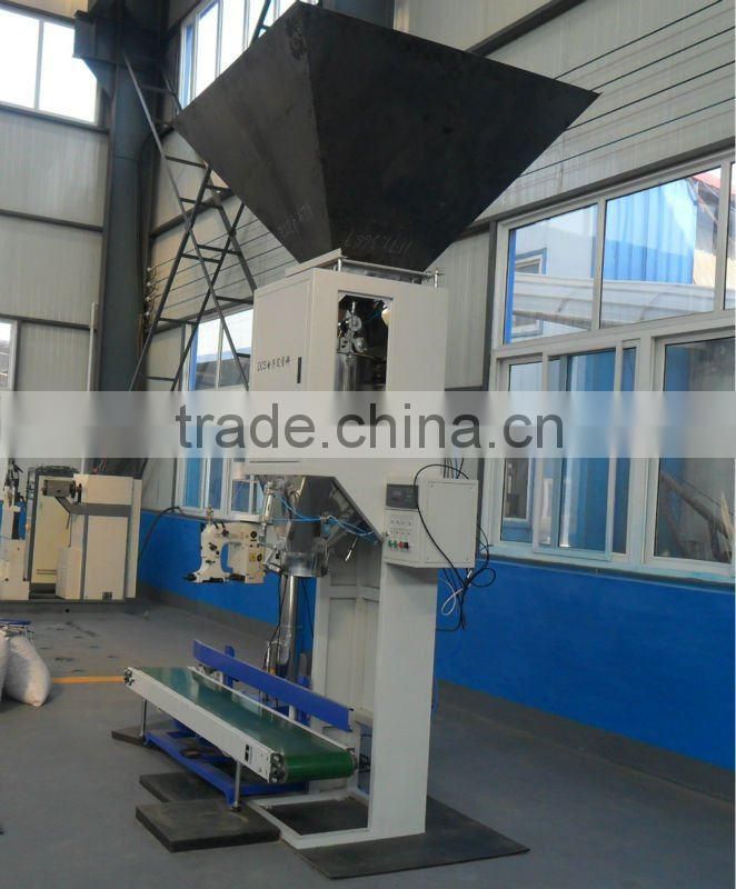 Heat Sealing Packing Machine (shirley@yljx168.com)