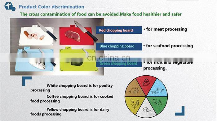 4 colors Classified cutting board set with ABS Storage Case