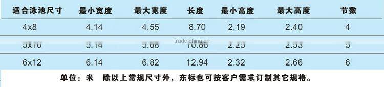 2016 Fashion swimming pool telescopic cover