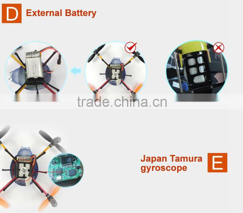 China Manufacture 4 Channels with gyroscope 3D rolling RC Ladybird, 2.4G transmitter