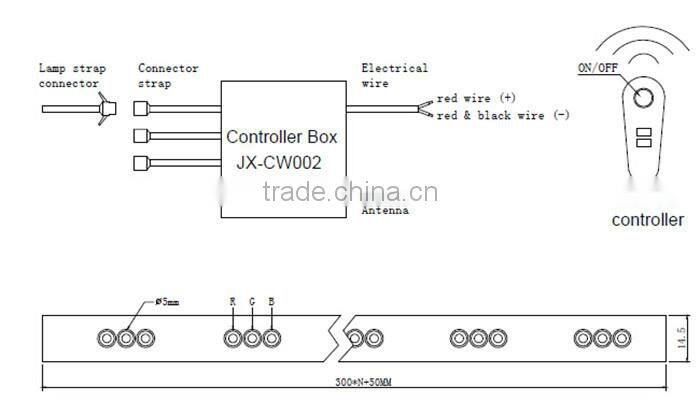 Flexible color changing led neon rope light