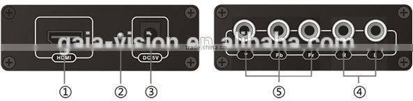 Video Converter HDMI to YPbPr R/L Audio with high resolution HDMI Converter