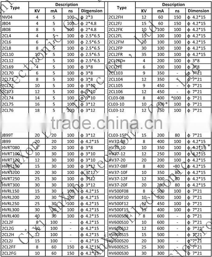 NV40FP 4000v 4KV 20mA Silicon Rectifier Diode