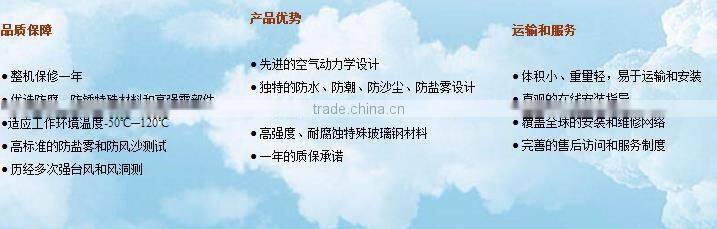 20 kw horizontal wind turbine