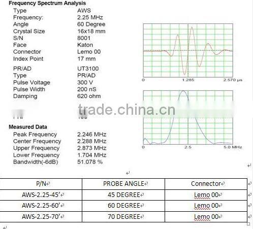 Ultrasonic Probe for Ultrasonic flaw detector : AWS PROBE