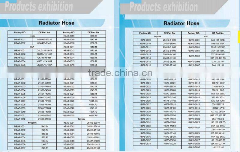 car rubber radiator Hose with protective for Chevrolet