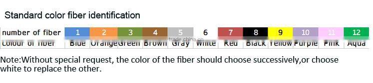 quality assurance single mode 1G.652D GJXV FTTH fiber optic cable