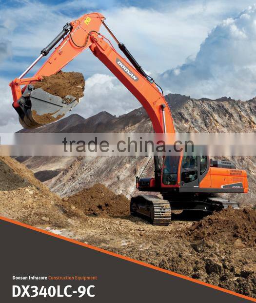 2016 new doosan excavator, doosan excavator parts
