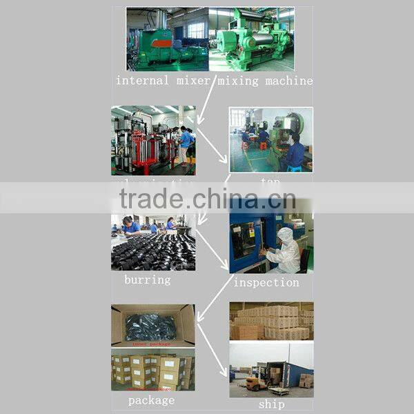 China rubber decouple in dongguan