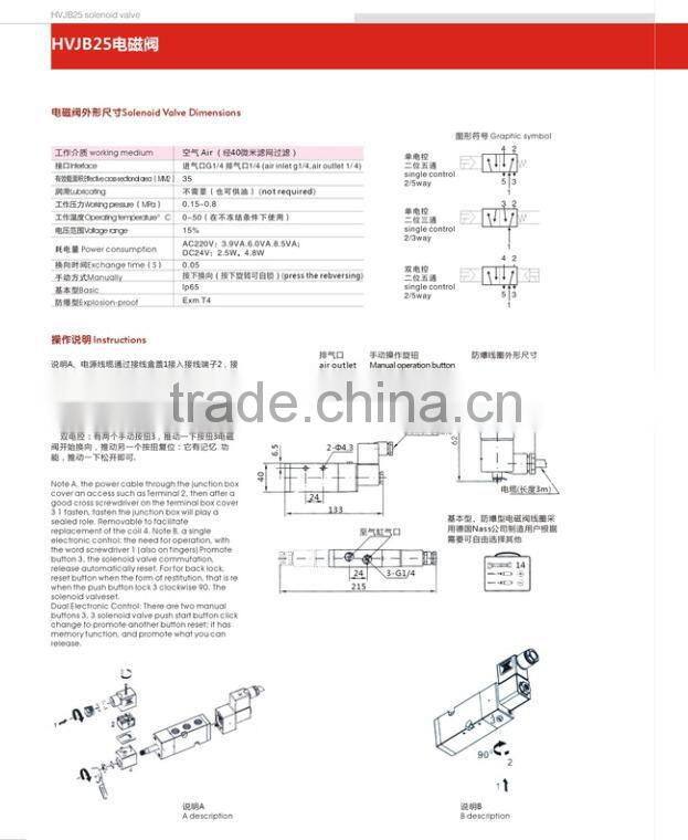 220VC /24VDC solenoid valve