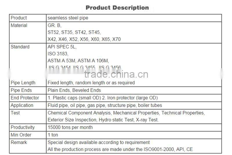 high-pressure carbon seamless steel pipe for fertilizer making equipment,api 5l x42 seamless steel pipe,oil and gas pipe