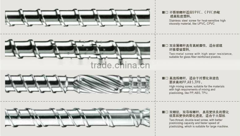 380 mm Max mould height injection molding machine