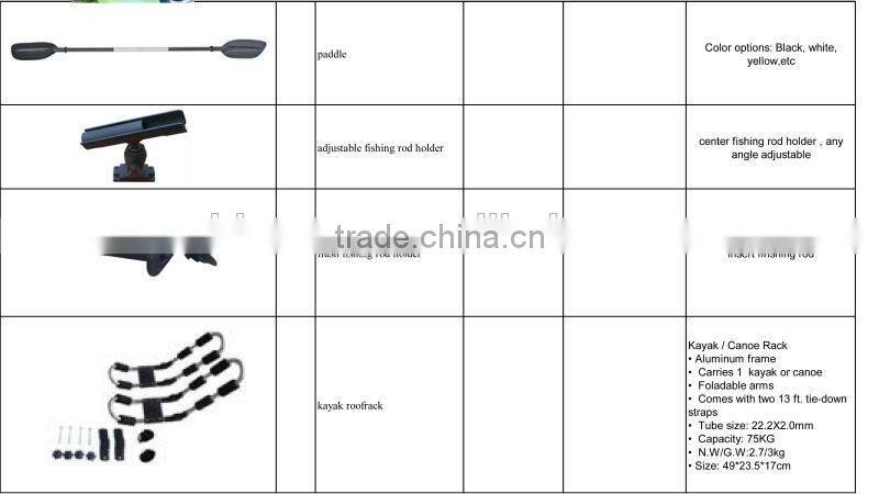 Double kayak / tendem kayak / fish kayak