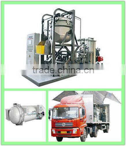 health care waste management