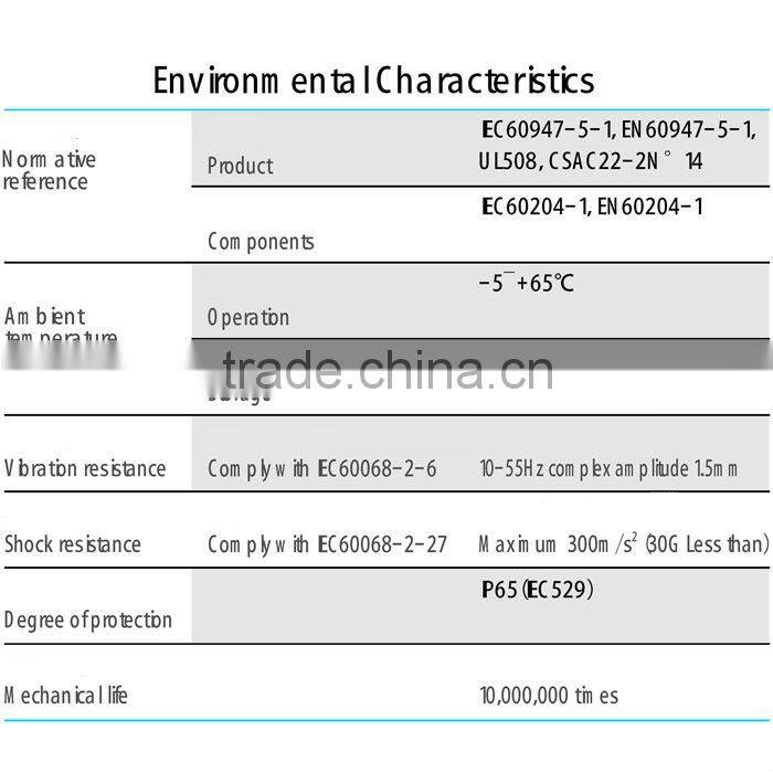 stainless steel cats whisker lever miniature micro Limit Switch HL-5330
